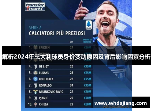 解析2024年意大利球员身价变动原因及背后影响因素分析